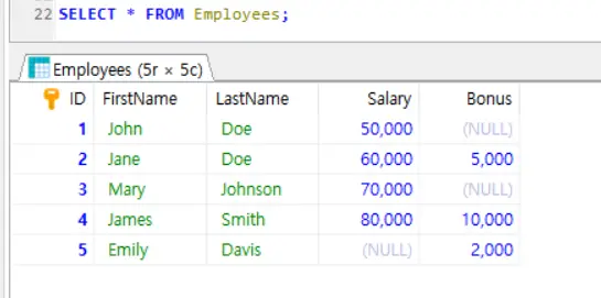 employees 테이블
