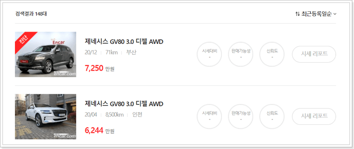  제네시스 GV80 중고차 가격 시세표 총 정리