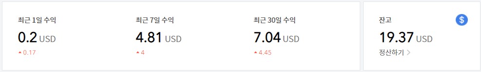  지금까지의 구글 애드센스 수입