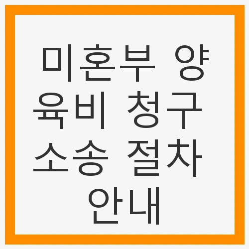 미혼부의 양육비 청구 소송의 필요성