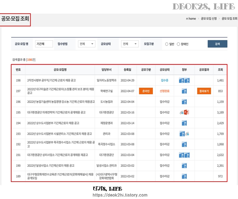 대구시 기간제근로자 모집 현황