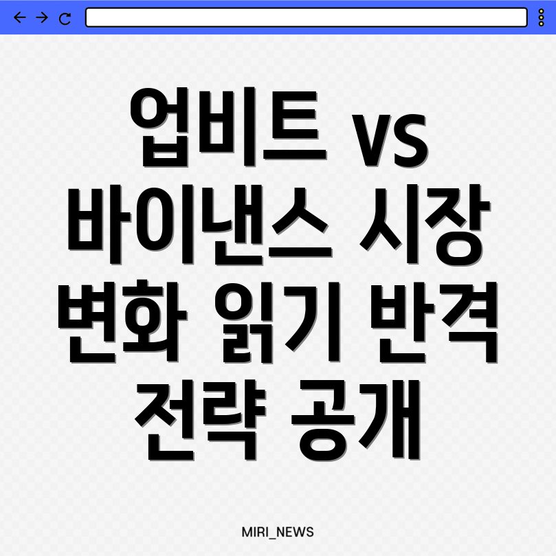시장 변화 대응