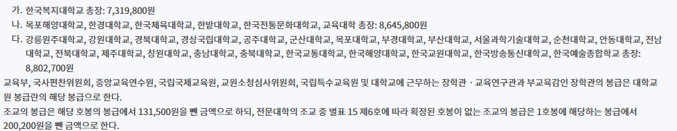 공무원 봉급표 사진