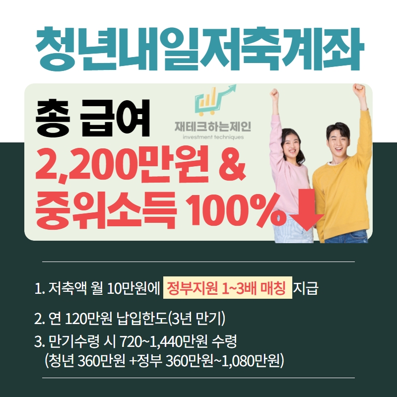 청년희망적금통장, 청년형 소득공제 장기펀드 6