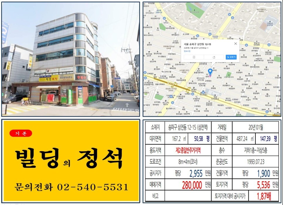  [송파구 9호선 역출구 먹자상권 20억 꼬마빌딩 실거래가 조회] 삼전동 12-15 (삼전역) 28억 원, 평당 5,536만 원 매매되었습니다.