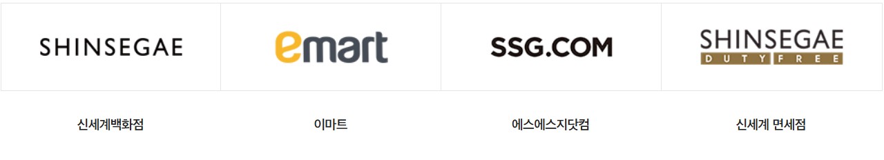 신세계상품권 쇼핑 사용처