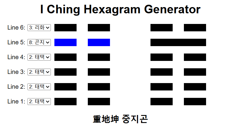 Kun Wei Di (坤爲地): The Second Hexagram of the I Ching