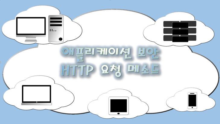  애플리케이션 보안 - HTTP 요청 메소드