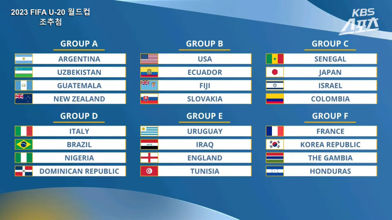 FIFA U-20월드컵-FIFA U-20월드컵한국-FIFA U-20월드컵일정-FIFA U-20월드컵선수명단