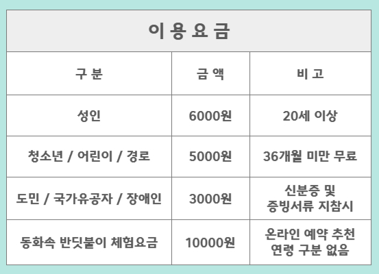 산양큰엉곶