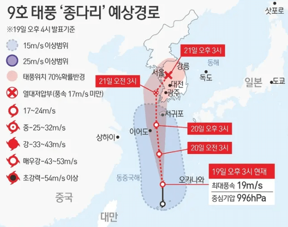 태풍 종다리 비행기 결항 예상경로(+ 뜻 이름 ) - 예상경로 사진