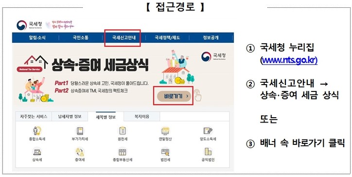  상속세에 대하여 알아보려고 합니다