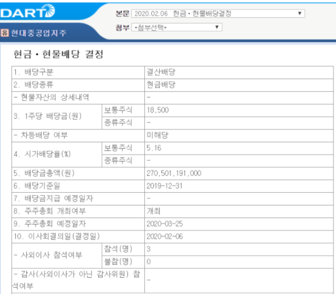 한국조선해양-배당금