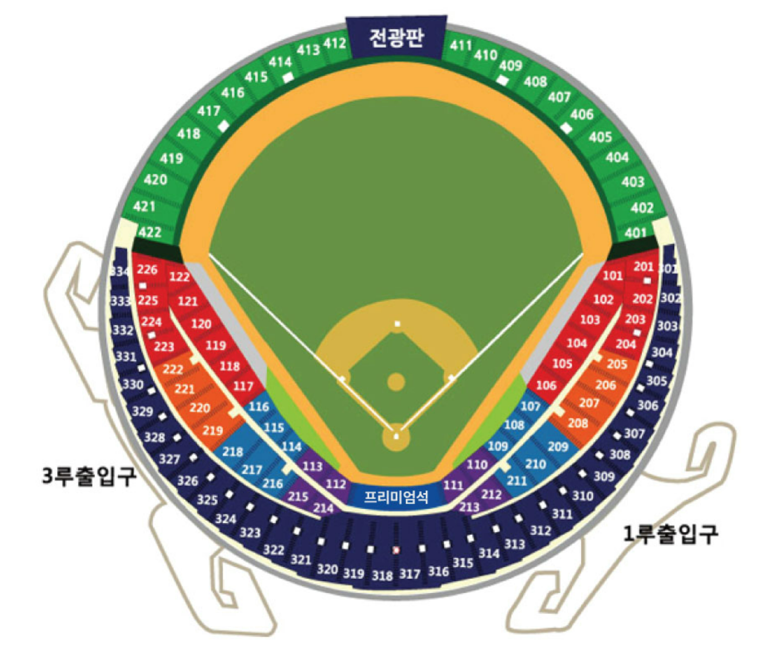 한국시리즈 티켓 예매 일정