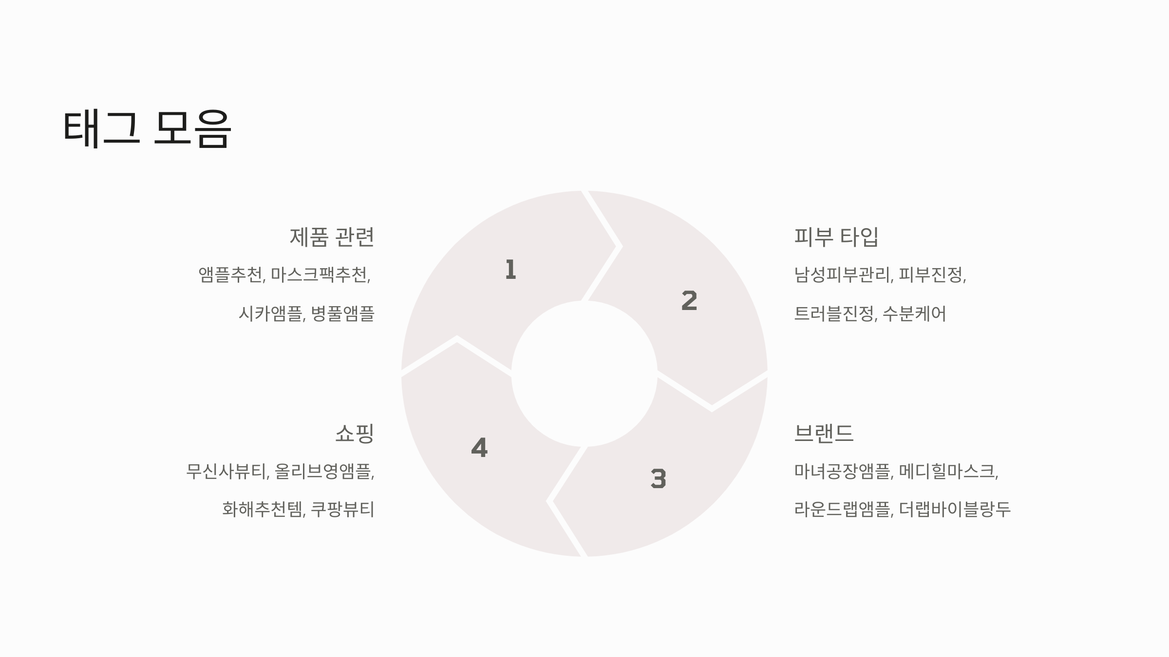 남성-피부관리-앰플+마스크팩-조합,-궁합-좋게-쓰는-법!-12