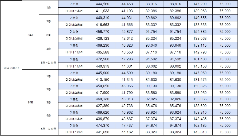 파주운정3A22블록-10