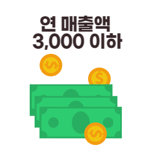 2024 소상공인 전기요금 감면 지원대상 