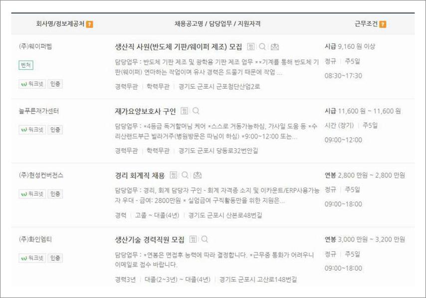 군포시 일자리센터