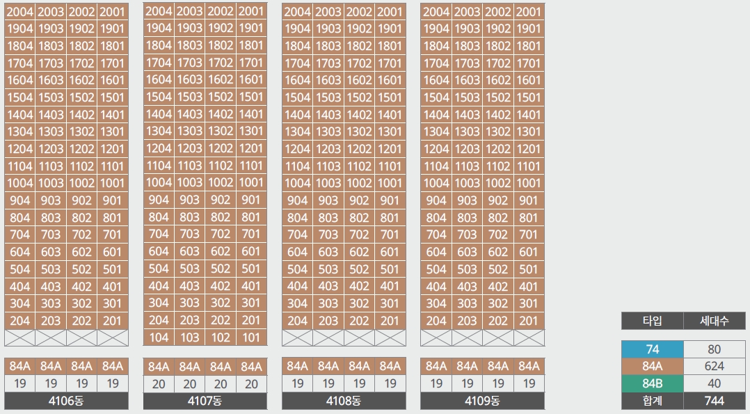 동호수-배치도-4106동~4109동