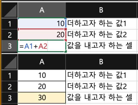 a1과-a2-숫자를-더하고-싶은-경우-&quot;=a1+a2&quot;-로-입력하면-됩니다.