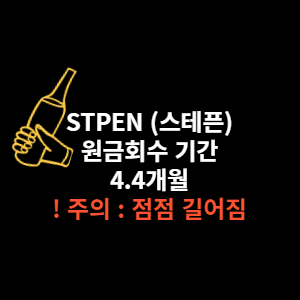  스테픈 (STEPN) 원금회수 기간이 점점 늘어나고 있습니다.