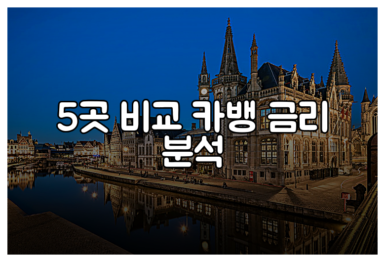 5곳 비교 카뱅 금리 분석