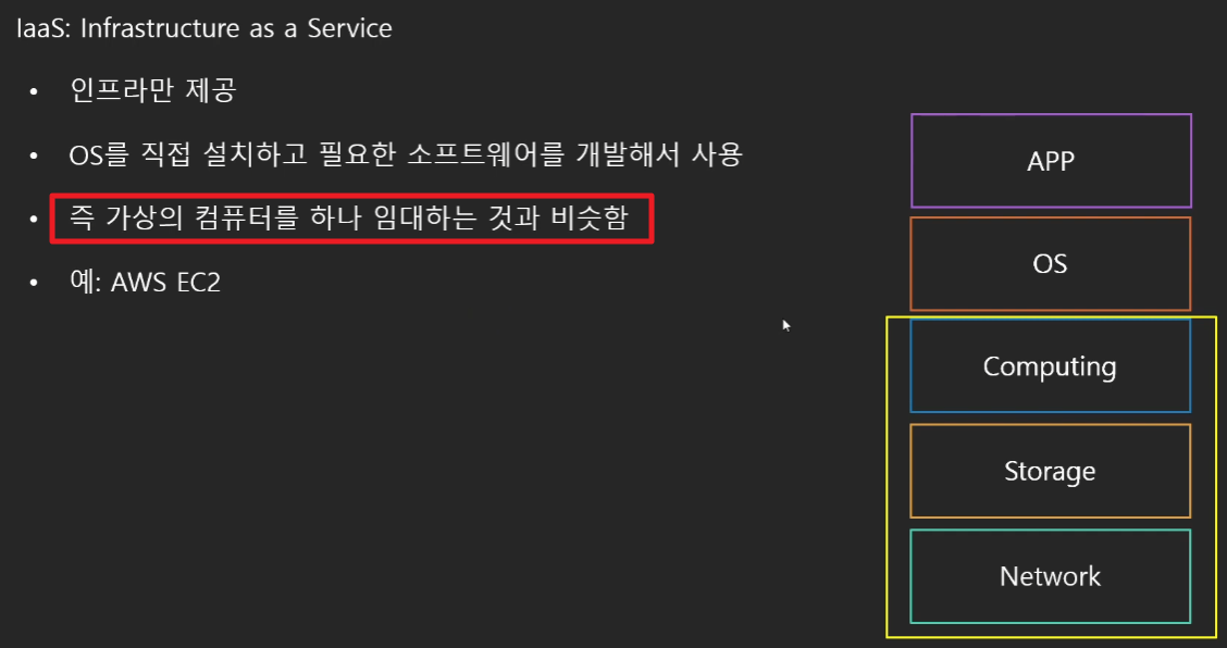 IaaS-SaaS-PaaS-클라우드-서비스-모델