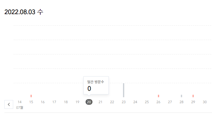 구글-애드센스-승인-후기