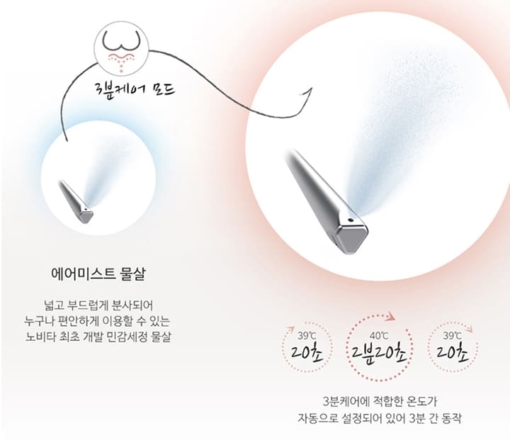 에어미스트 비데