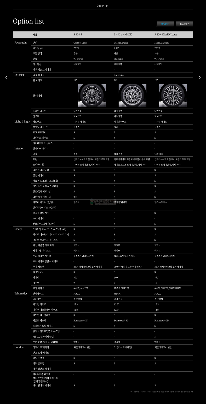 2023 벤츠 S클래스 Benz S-Class 카탈로그와 가격표