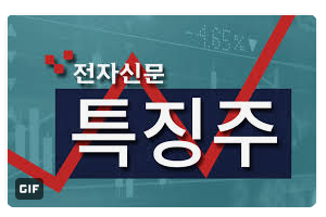 대화제약 주가 전망