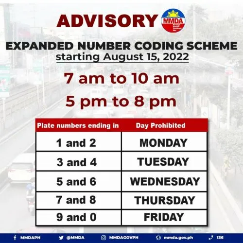 Number Coding in Metro Manila