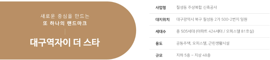 대구역자이 더 스타 분양개요