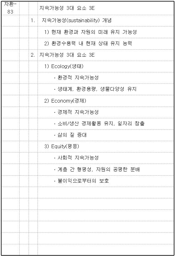 답안지