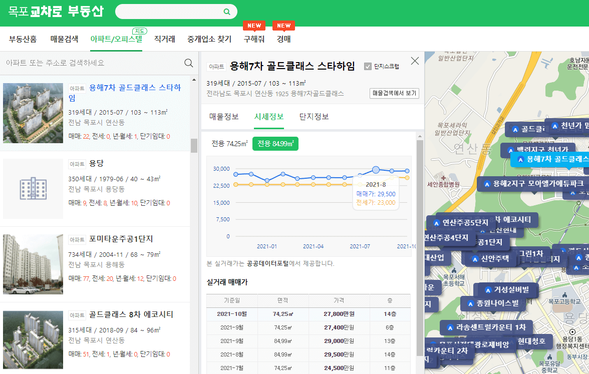 전남-목포시-아파트-매물-시세정보