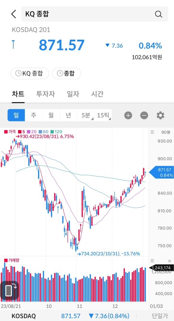 티와이컴퍼니 이미지