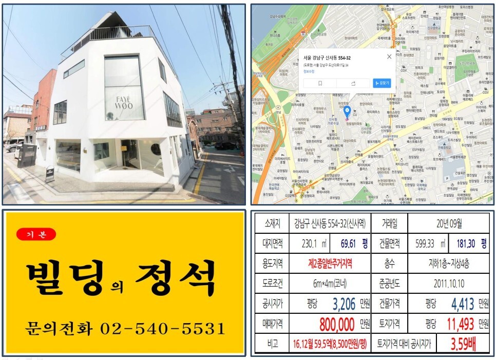  [강남구 신사동 가로수길 80억 꼬마빌딩 실거래가 조회] 신사동 554-32 (신사역) 80억 원, 평당 1억 1,493만 원 매매되었습니다.
