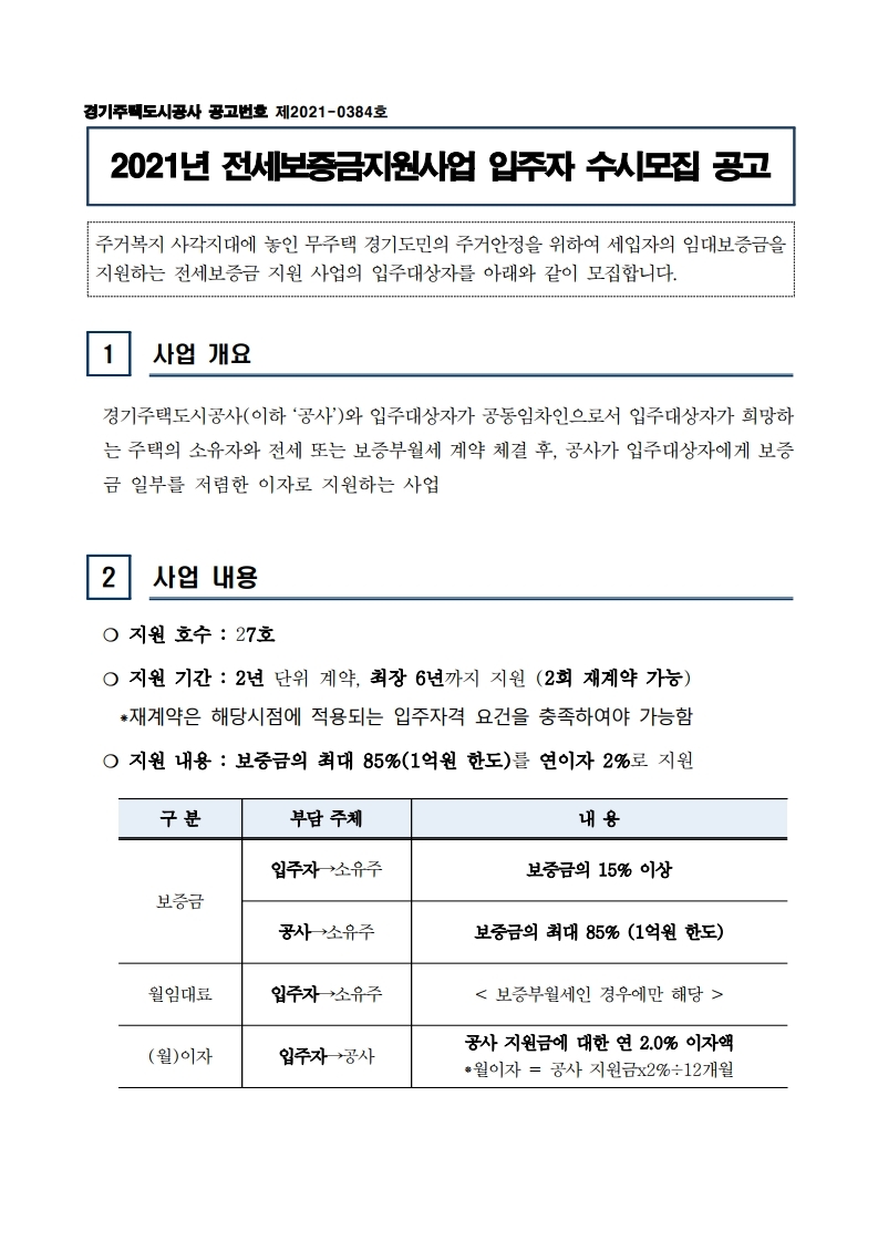  2021년 경기도 전세보증금지원사업 입주자 수시모집 공고문