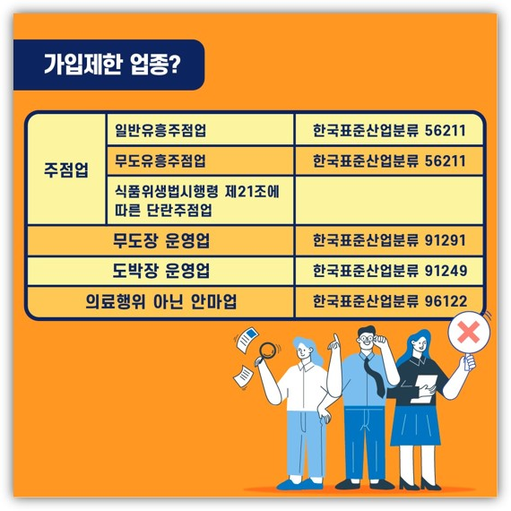 노란우산공제 해지방법? 단점과 환급금 모두 확인하세요