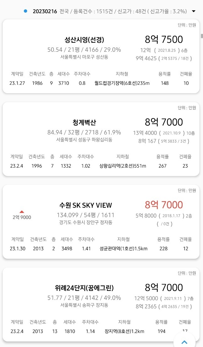 2023년 2월 16일 아파트 21