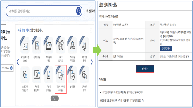  지방세 세목별 과세증명서 발급 방법