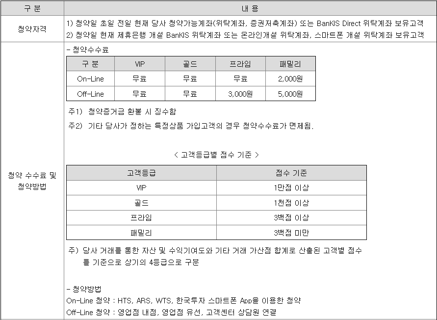 한국투자증권 공모주 청약 수수료