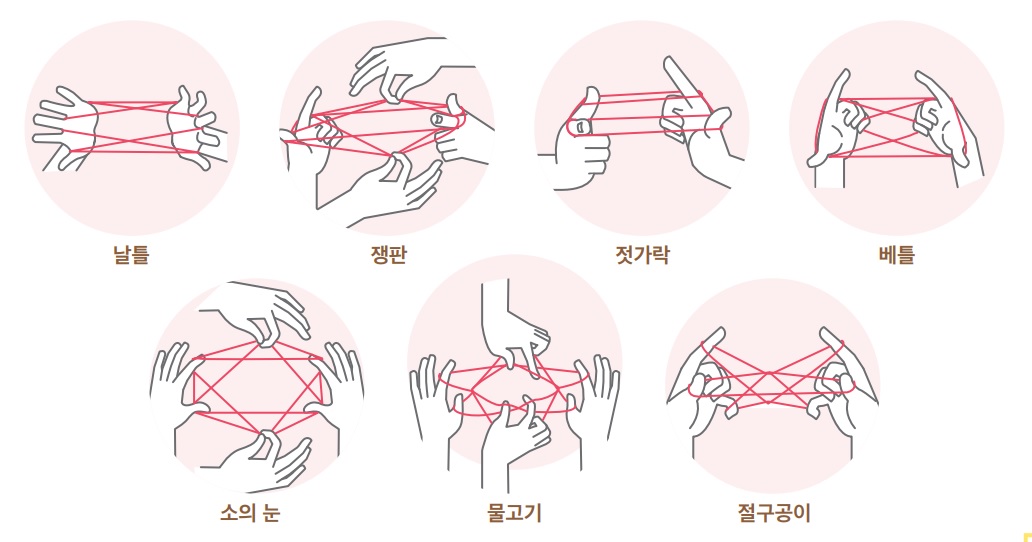 아이와함께-가볼만한곳-체험-무료-가족-나들이