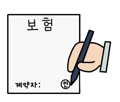 보험