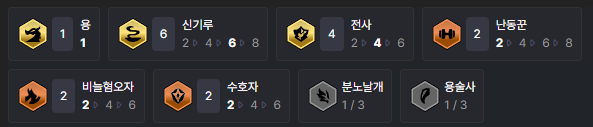 롤토체스 시즌7 요네 리롤덱 롤토체스 시즌7 요네 리롤덱