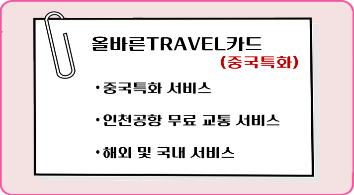 제목-중국여행-특화-신용카드-NH-올바른TRAVEL-중국특화-카드