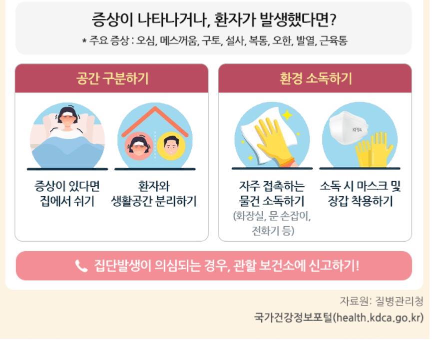 노로바이러스 주의보! 증상&amp;#44; 전파경로&amp;#44; 예방 
