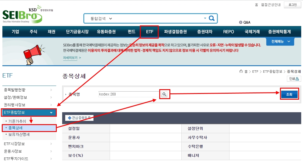  ETF 분배금 배당금 지급시기 (운용사별 코스피200 ETF 분배금)