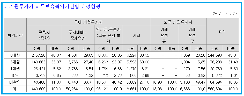  맥스트, 따상상! 메타버스 관련주 인기몰이~