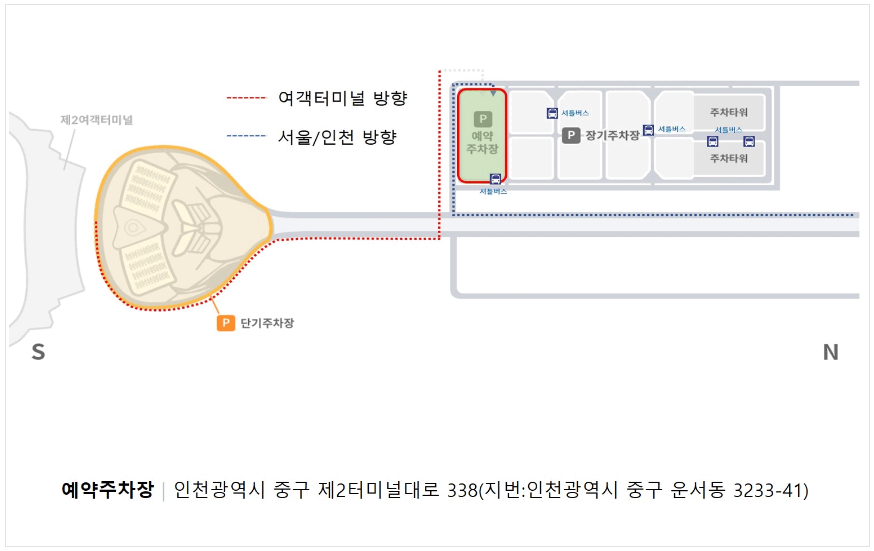 인천국제공항 제2터미널 예약주차장 주차 예약 및 주차장 위치